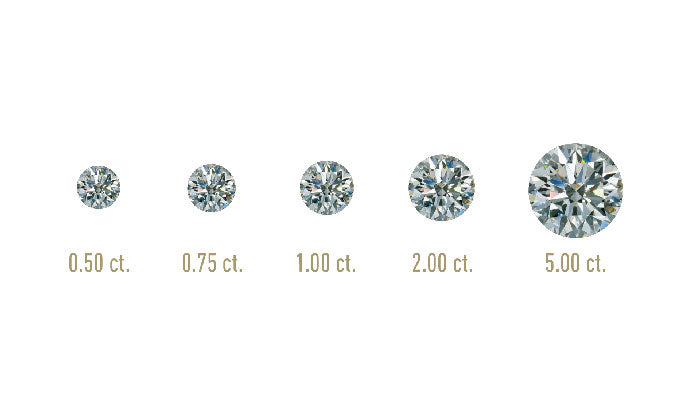 diamond carat weights